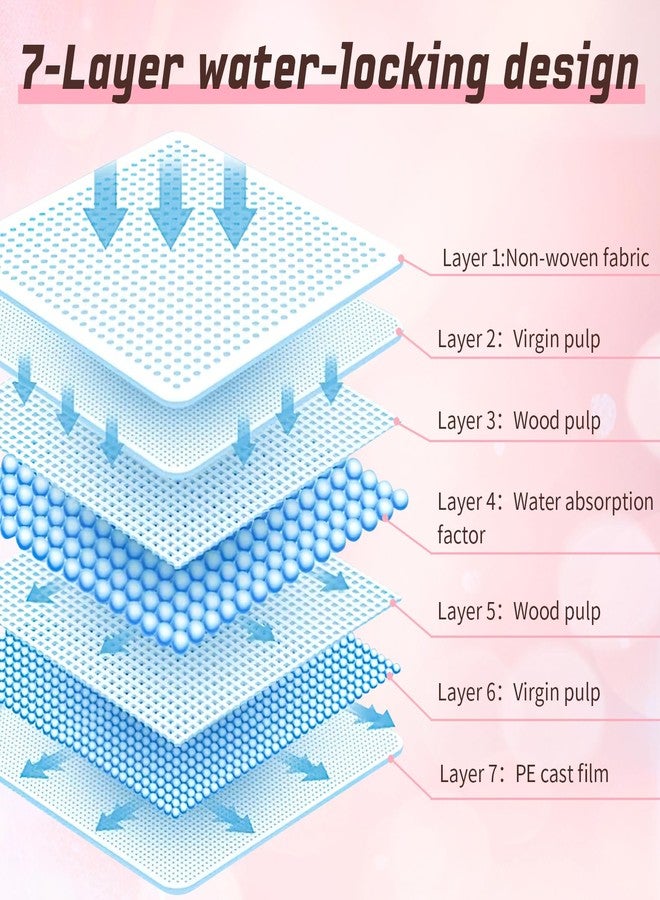 Tivcck Puppy Pads,Disposable Puppy Training Pads,Super Absorbent Leak-Proof Dog and Puppy Pet Training Pads,Pink Puppy Pads for Puppies,Dogs,Cats,Rabbits(24" X 24" - 40PCS) - Image 3